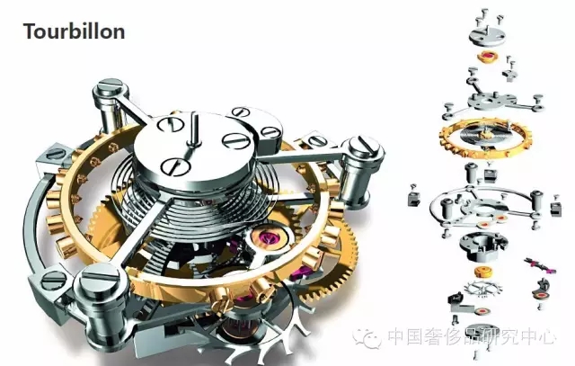 【腕表收藏-初级】为什么它可以传世&腕表制作过程