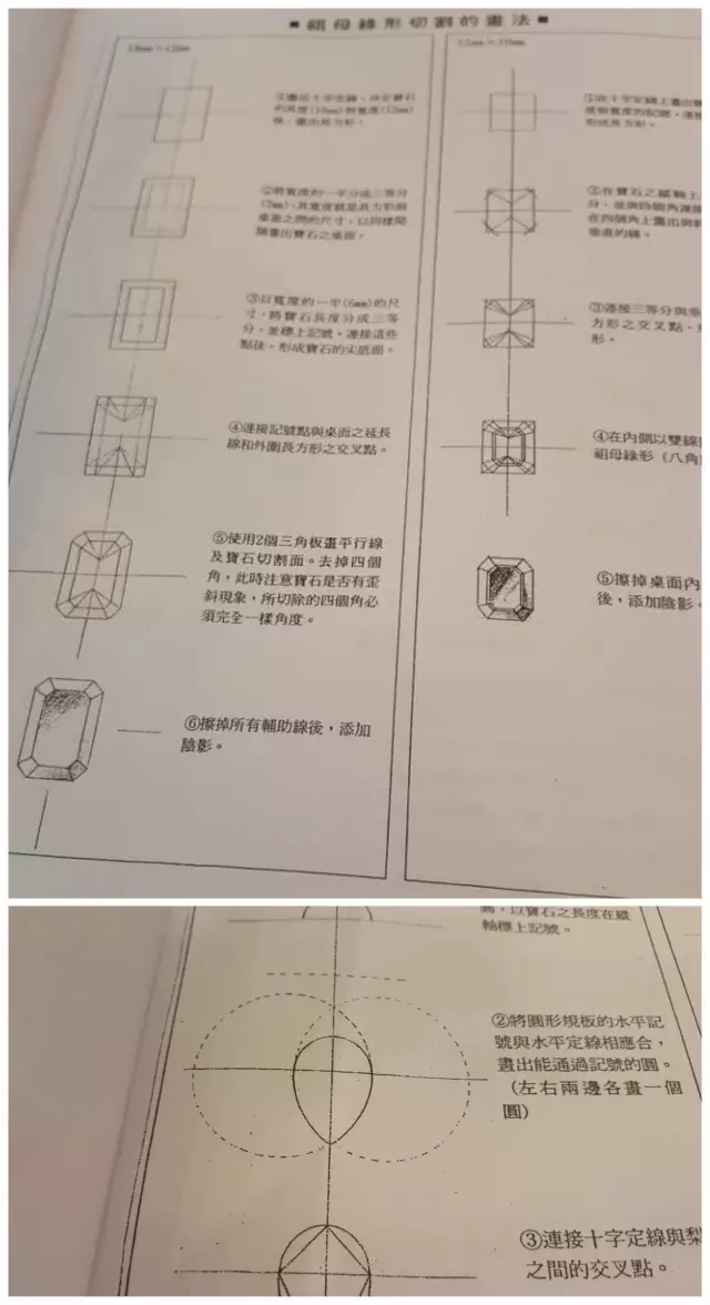 【珠宝设计开课】当我们也拥有洪荒之力的时候，会发生什么？