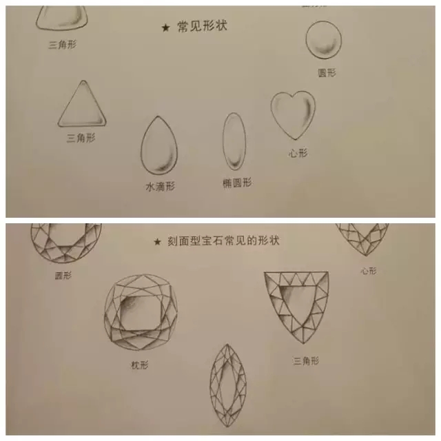 【珠宝设计开课】当我们也拥有洪荒之力的时候，会发生什么？